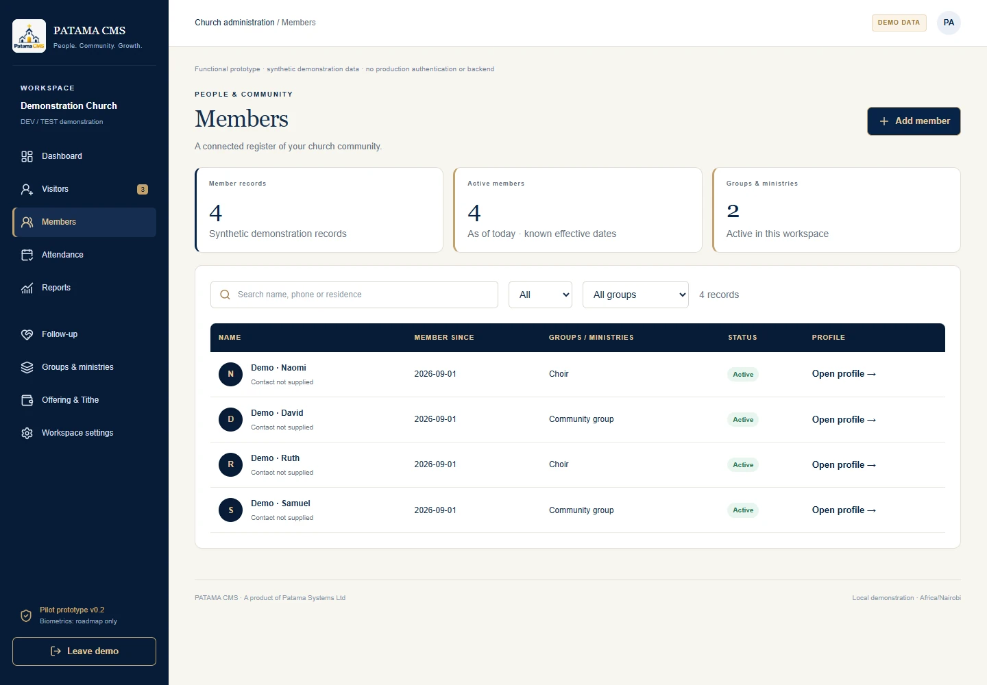 PATAMA CMS prototype Members screen displaying explicitly synthetic demonstration records